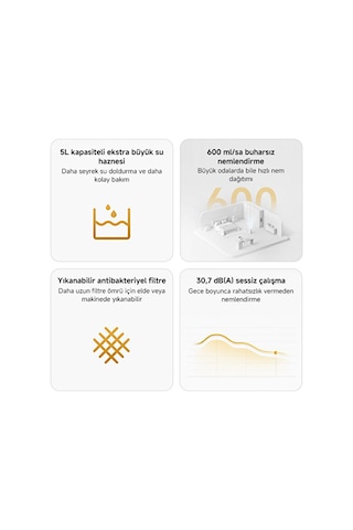 Xiaomi Mijia Smart Evaporative Humidifier Pro