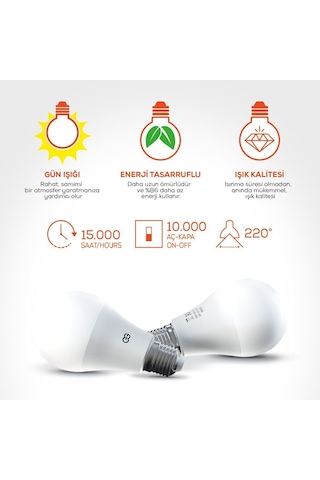 Günsan 2'li Led Ampul 12w Gün Işığı E27 4000k 1155 Lümen 2 Adet