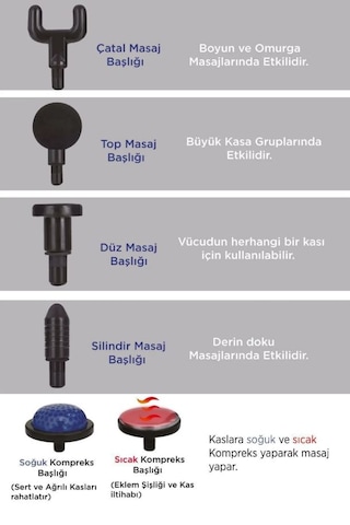 Realx Şarjlı Dijital Sıcak - Soğuk Kompress Özellikli Masaj Tabancası 3 Gri