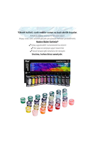 Sayılarla Boyama Seti Numaralı Tuval Fırça Boya 40x50 Cm - Deniz Kenarı Kulübe