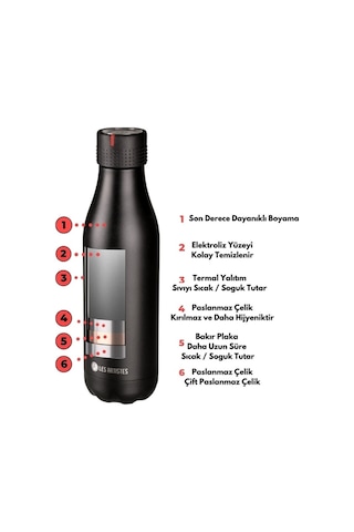 Les Artistes Paris Isı Yalıtımlı Çelik Termos Matara 500 ML Yellow