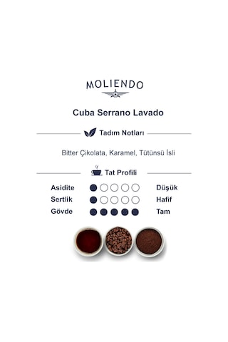 Moliendo Cuba Serrano Lavado Pratik Filtre Kahve Avantaj Paketi