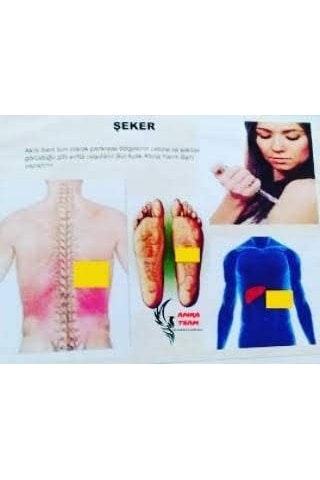 Painless Night Glu 25'li Sağlık Destek Bandı
