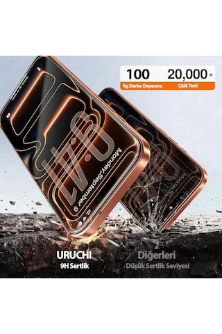 Premium iPhone Uyumlu 16 Pro Max Ekran Koruyucu 2&apos Li Paket, Ultra Hd Netlik & İnce Siyah Çerçeve, 9h+ Kırılmaz Cam, Tam Kaplama, Ultrafit Kurulum Aparatı İle