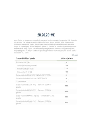 Gübretaş 20.20.20 Npk Ağaç Bitki Meyve Sebze Çiçek Gübre 1 KG