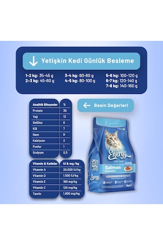 Somonlu Kısırlaştırılmış Kedi Maması - 12 Adet