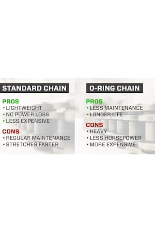 Xj6 Diversiyon 600 09-15Yııı 520 118 Bakla Oring Çelik Dıd Zincir