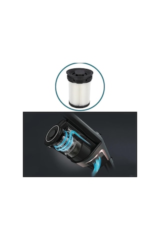 Fosenze Miele Triflex Hx1 Fsf Süpürge Filtresi - Kaliteli Abs Malzeme, Kolay Kurulum, Tekrarlı Kullanım, 917801773 Numara Parça