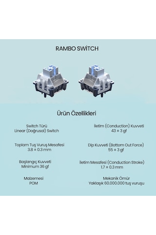 Aula Leobog Rambo Lineer Mekanik Switch 100 Adet