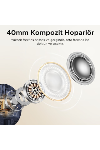 Ugreen Hitune Max5 Bluetooth 5.0 Kulak Üstü Kulaklık