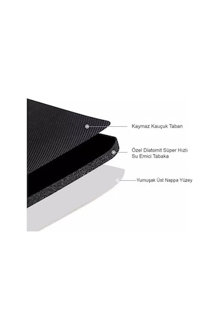 Sihirli Su Emici Kaymaz Tabanlı Banyo Paspası Mavi