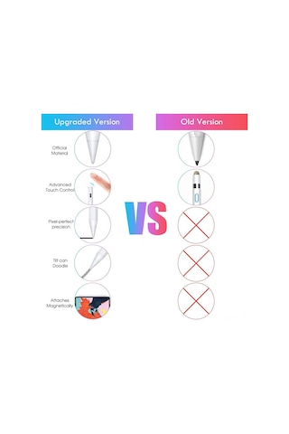 Vkemall İpad İçin Aktif Kapasitif Kalem - Dokunmatik Eğim Ve Basınç Duyarlı, Beyaz, Pencil Uyumlu