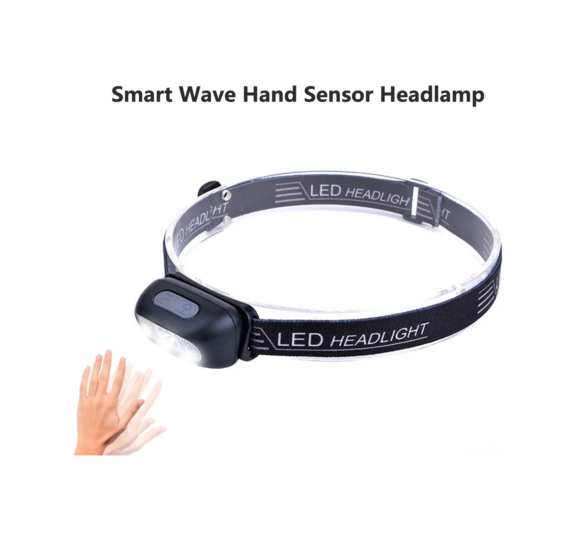 Moveevo Usb Şarjlı Akıllı Endüksiyonlu Kafa Lambası, 350 Lumen 90 Derece Ayarlanabilir, Dış Mekan Gezintileri Ve Kamp İçin Taşınabilir Işık Kaynağı - Beyaz Beyaz