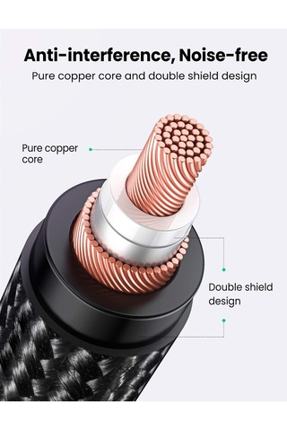 Ugreen 3.5mm To Xlr Mikrofon Ses Kablosu Örgülü 2 Metre Sku: Smgstk8edb3315c1