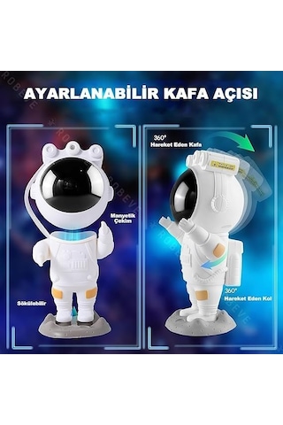 Jouis Astronot Gece Lambası Galaxy Projektör,led Galaksi Işık Projektörü Çok Renkli Nebula Galaksi Yıldızlı Gece Işığı Uzaktan Kumandalı Projektör Lambası Yatak Odası Hediye İçin Usb Planetaryum Projektörü Diğer