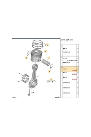 Boxer Jumper 3 Piston Segman Euro 4 0 50 Nüral 8772705050-0628s6-0628s7