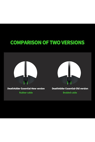 Reedark Razer Deathadder Essential 6400dpı 5 Programlanabilir Düğmeli Ergonomik Oyuncu Faresi 2021 Model - Siyah DeathAdder