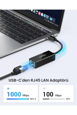 Ugreen Usb Type-c To Ethernet Rj45 1 Gbps Dönüştürücü Adaptör, 50307