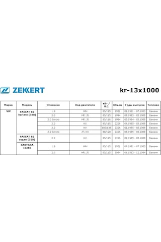 Zekkert Toyota, Volkswagen İçin 13x1000 V Kayışı Değiştürücü Kayışı 301133736