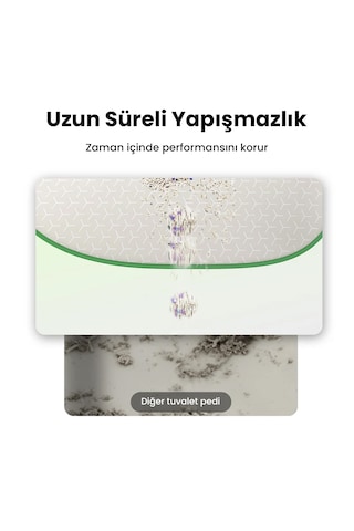 Petkit Pura Max 2 & Purobot Max Pro/pro 2 Yüksek Performanslı Akıllı Kedi Tuvalet Pedi
