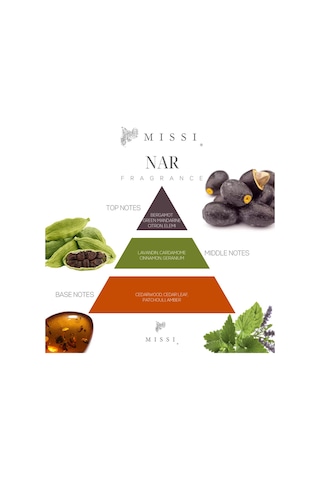 Missi 250 CC Nar Çiçeği Yedek Esans