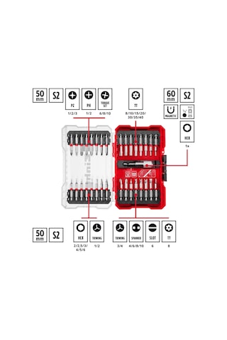 Einhell M-CASE 33 Parça Uç Seti - 49118903