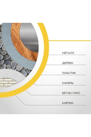 Ultima. Metal, Ahşap Ve Plastik İçin Aerosol Boya Ral5005 227197953