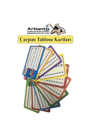 Zincirli Çarpım Tablosu 1 Adet 6x10 Cm Cep Zircirli Çarpım Tablosu Yaz Sil Özellikli Çarpım Tablosu Kartları Karne Hediyesi