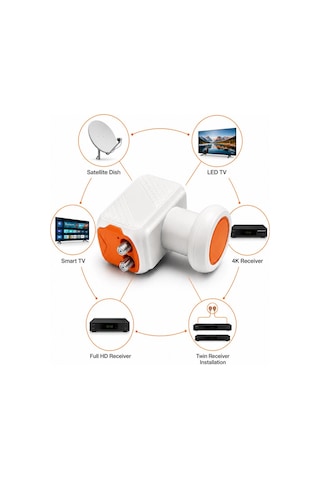Fury Sp-201 İkili Universal Lnb Full Hd 4k Uhd Çanak Anten Uydu Alıcı Başlığı