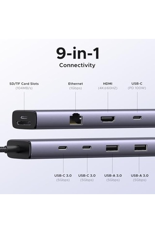 Ugreen Usb C Hub Usb C/usb A Port, 4k 60hz Hdmı, Pd 100w, Ethernet, Sd/tf Card Slots Adapter