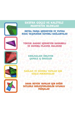Magly 3 Boyutlu 72 Parça Manyetik Yapı Blokları
