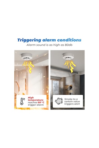 Folinda Wifi Ve Bluetooth İle Bağlı Akıllı Duman Alarmı, Sıcaklık-nem Sensörü, Telefon Uygulaması Uyarıları, Alexa Ve Google Home Desteği
