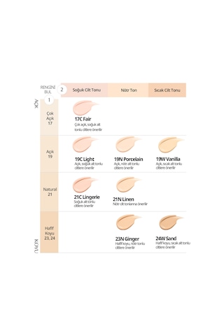 Kalıcı, Mat Cushion Fondöten Clıo Kill Cover Skin Fixer Cushion + Refill 19w Vanilla Spf50+ Pa+++ 19