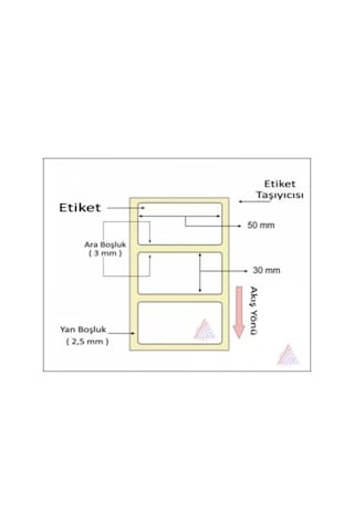 Termal Barkod Etiketi 30x50 1000 Li Diğer