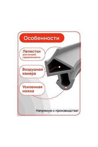 Ygga Plastik Pencere Ve Kapılar İçin Evrensel Conta 12 185705324 Diğer