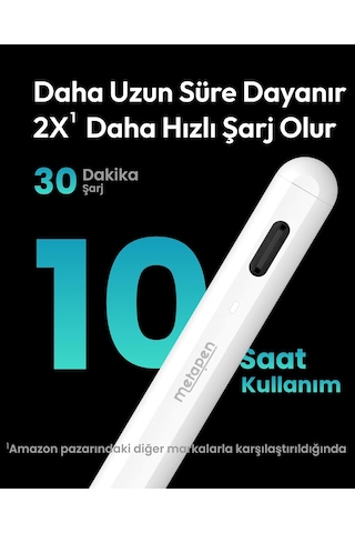 Metapen Kalem A8 İpad 2018-2025 İle Uyumlu, 2x Daha Hızlı Şarj, Avuç Içi Reddi, Eğim Hassasiyeti Stylus Kalem 1