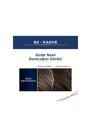 Schwarzkopf Men Perfect Saç Boyası