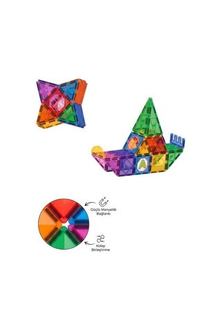 Kzl Kids Home Renkli Manyetik Yapı Blokları Ve Araç Seti 7.5 Cm 59 Parça 188m81