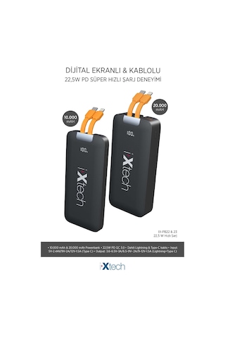 Ixtech Ix-pb022 10.000 Mah Powerbank Kablosuz Şarj Cihazı 22.5w Siyah Siyah