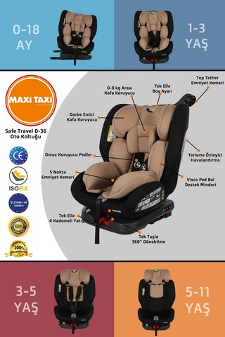 Maxi Taxi Safe Travel 0-36 Kg 360 Dönebilen İsofix Oto Koltuğu