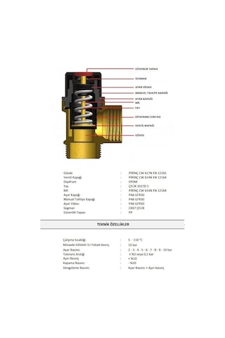 Case Emniyet Ventili ½ - 10 Bar 07-15101