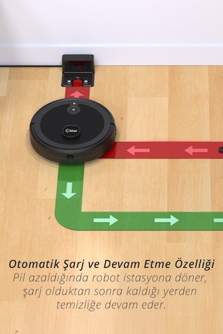 Kiwi KVC-4091 Siyah Akıllı Robot Süpürge