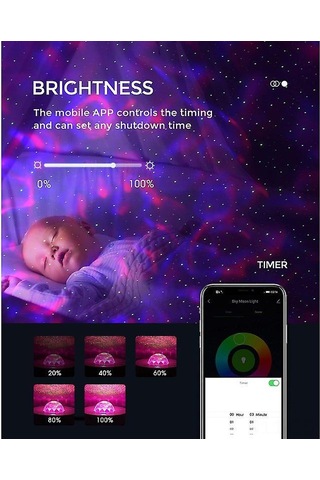Samdoo Akıllı Alexa Yıldız Projeksiyonu, Çocuklar İçin Uyku Lambası, Ses Kontrol Ve Zamanlayıcı, Galaxy Uyumlu 360 Odalar İçin