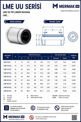 Lme 8 Uu Lineer Rulman