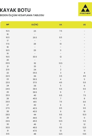 Fischer Rc One X 90 Kayak Ayakkabısı (473988031) Çok Renkli