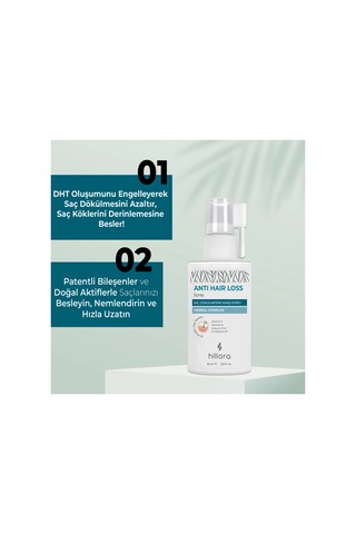 Anti Hair Loss Care - Saç Dökülmesine Karşı Sprey 60ml