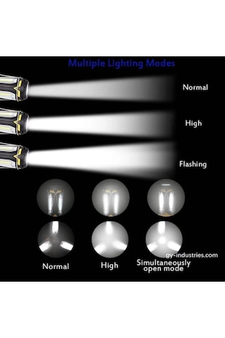 Güçlü Led El Feneri Kamp Yürüyüş Acil Çok Fonksiyonlu Şarj Edilebilir Deforme Edilebilir Aydınlatma Kırmızı Siyah