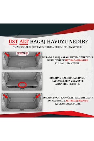 Chery Omoda 7 Ferrous Alt Kademe İçin 3d Bagaj Havuzu 2026 Ve Üstü