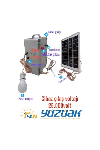 Yüzüak Güneş Panelli Elektrikli Çit Sistemi Paket Yabani Havyan Domuz Kovucu Sistemi