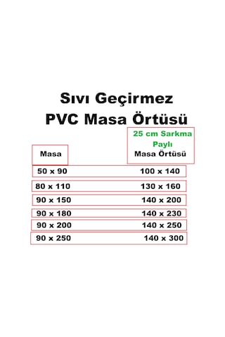 Valerium Elyaflı Pvc Muşamba Desenli Silinebilir Sıvı Geçirmez Masa Örtüsü Bal
